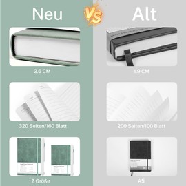 CAGIE Notebook B5 Lined 320 Pages Thick Days Book Hardcover Journal Notepad Leather Notebooks Diary for Women Men Girls Adults, 19 x 25 cm, Green