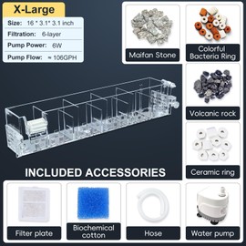 Bluecoco Premium Multi-Layer Aquarium Filter for 5 to 30 Gallon Fish Tanks: Oxygenating Water Wheel, Low-Noise Operation, Dual-Sided Suspension, Transparent (X-Large (30-50 Gallon))