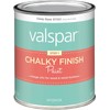 Deep Base Chalky Paint