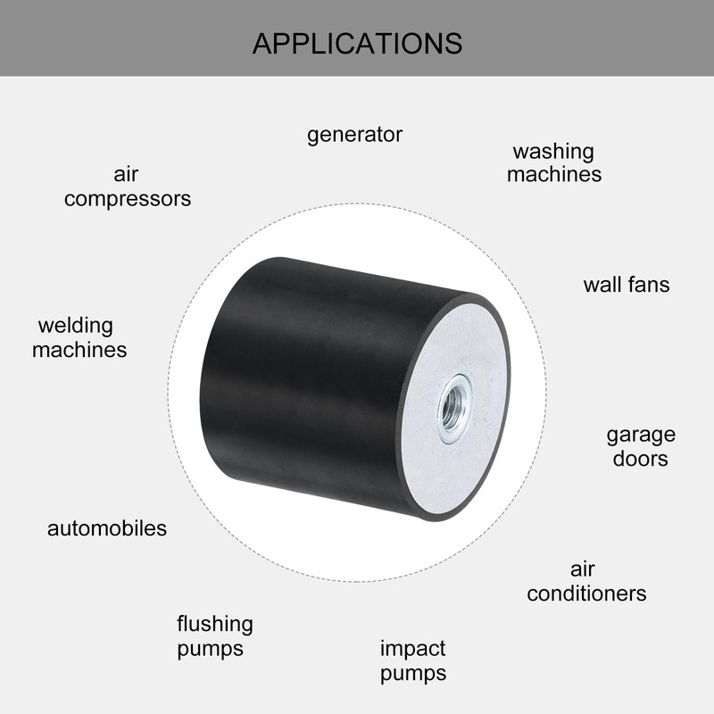 sourcing map 4Pcs 40 x 40mm M8 Thread Female Rubber