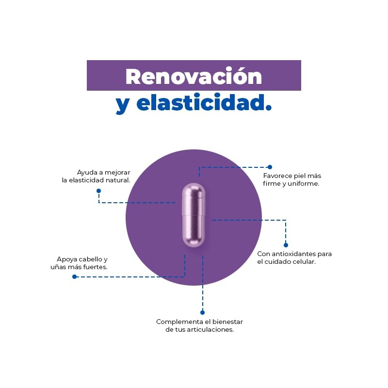Colágeno Naturagel Complex Mujer Hidrolizado Acido Hialurónico Biotina Resveratrol Vitamina