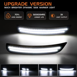 FetonAuto Dynamic White LED Side Marker Lights For Chrysler 300 2015 2016 2017 2018 2019 2020 2021 2022 2023 Front Rear Bumper Fender Smoked Lens Sidemarker Lamp Accessories