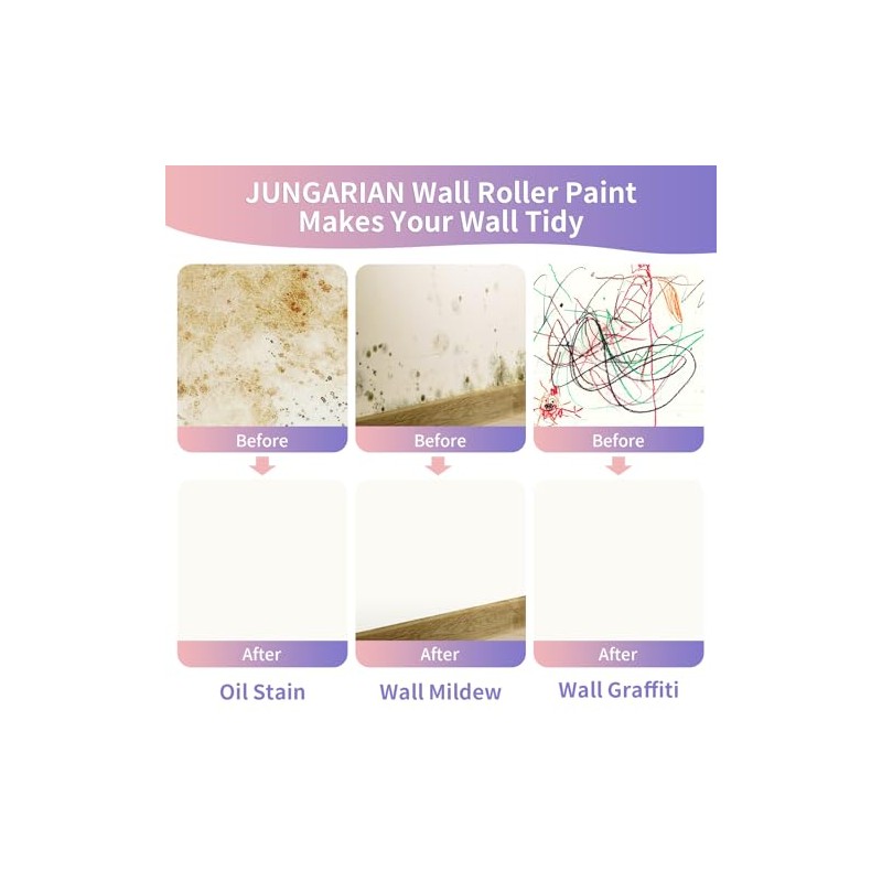 Wall Paint Kit - 2X Concentrated Formula Wall Repair Roller