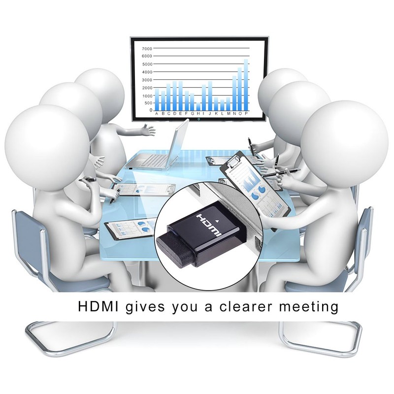 GLOSSYLED HDMI Display Port Dummy Plug Display Emulator for Headless