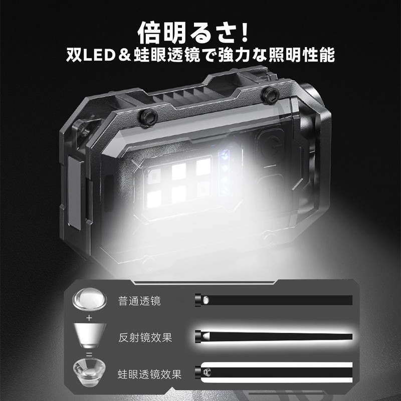 DotJoy Mini Light Flashlight, Pocket and Light, 800mah-1000 Lumens (Black)