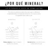 Ulmar Protector Solar Facial Mineral en Barra FPS30 UVA +