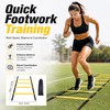 Agility Ladder Training Set for Speed & Footwork – Complete