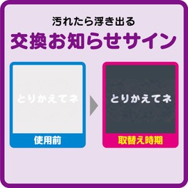 Toyo Aluminum S5401 Dust Removal Filter, Ventilation Fan, Indoor, Just Stick Allele Blocking, Vent Vent Approx. 7.9 x 7.9 inches (20 x 20 cm), Pack of 3