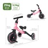 besrey 5 in 1 Toddler Bike for 1 Year to