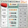 [Recommended for Active Farmers] Grass Mower Cover, Shatterproof Cover, For