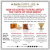 Bacha Coffee | Mombasa Song Fine Blended Signature Nomad Collection,