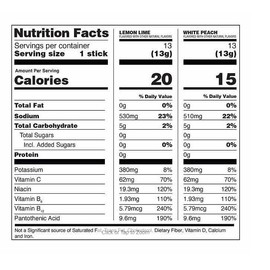 Liquid I.V. Sugarfree Hydration Multiplier Lemon Lime & White Peach - 58 Sticks