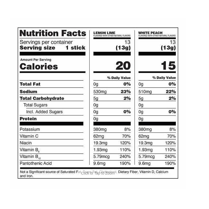 Liquid I.V. Sugarfree Hydration Multiplier Lemon Lime & White Peach