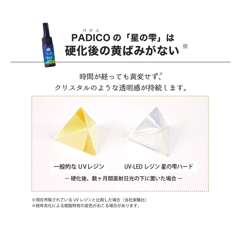 PADICO 403240 Liquid Resin, Large Capacity, UV-LED Resin, Star Drops,