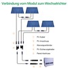 Witproton 30A Solar Waterproof Fuse Holder Solar Fuse IP68 Waterproof