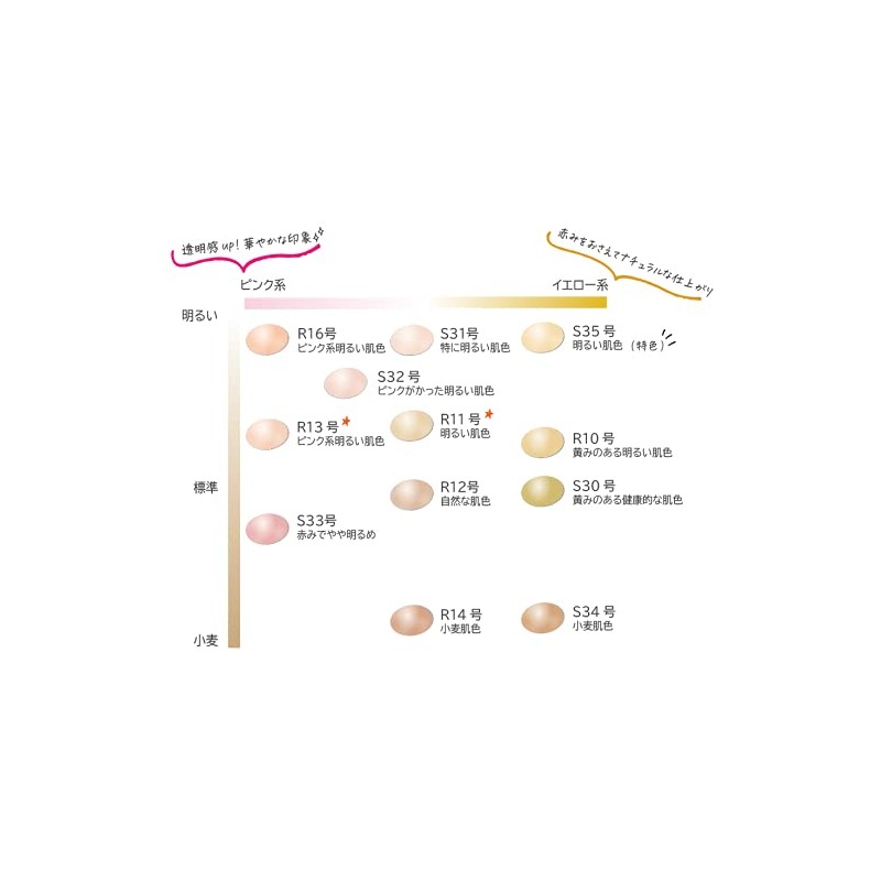 SANMIMORE FOUNDATION-R Sanmi Morei Cosmetics, New Foundation R12 No. Ochre