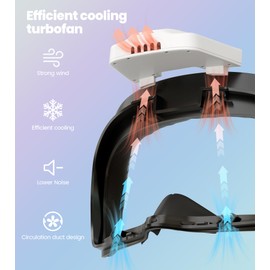 NVNV VR Fan for Oculus Quest 2,Anti-fogging Accelerated Air Flow Cooling Fan with Facial Interface,Sweat-Proof Face Cover,VR Accessories for Quest 2,for Fitness,Workout & Intense VR Games,White