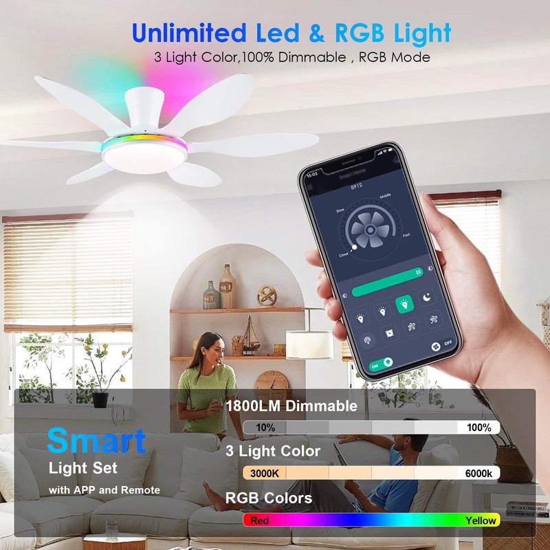 Ceiling Fans with Lights, 51 inch Modern White Low Profile