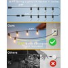 Jerritte 50FT LED Outdoor String Lights with 15 Edison Shatterproof
