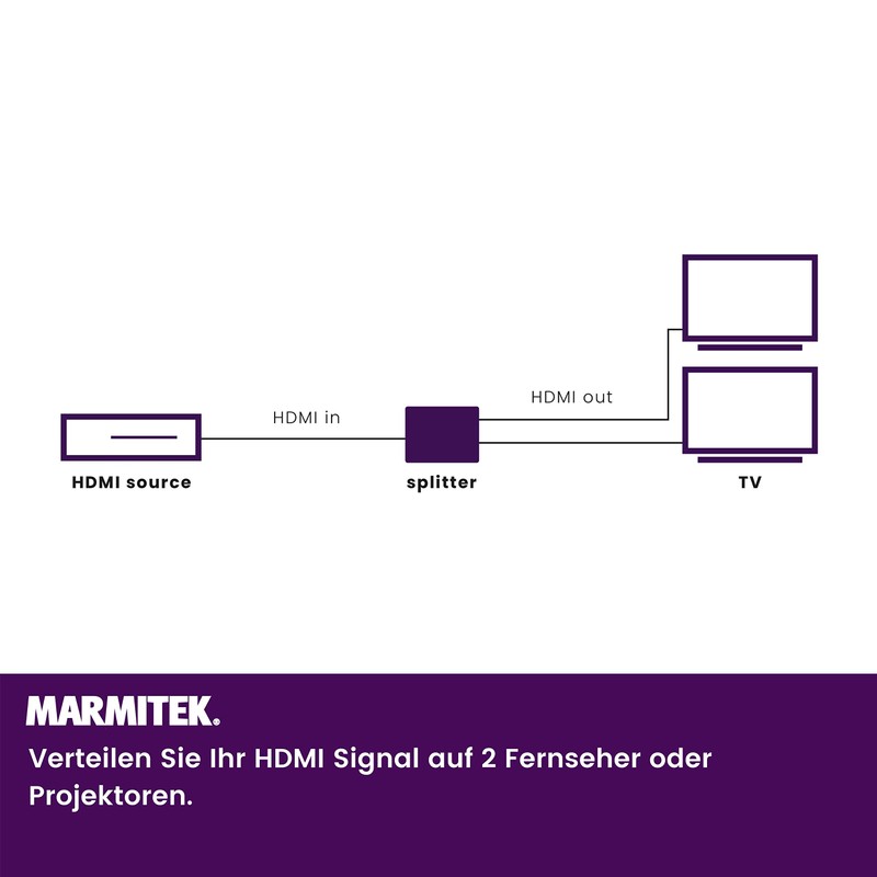 Marmitek Split 312 UHD HDMI Split 312 UHD, HDMI, 480p,576p,720p,1080i,1080p,2160p,