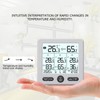 TS‑6210 3 in 1 Wireless Thermometer Hygrometer Indoor Outdoor Temperature