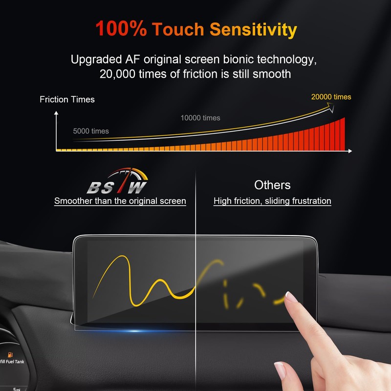 BSTW for 2025 Mazda CX-5 Screen Protector for 2021-2025 CX5