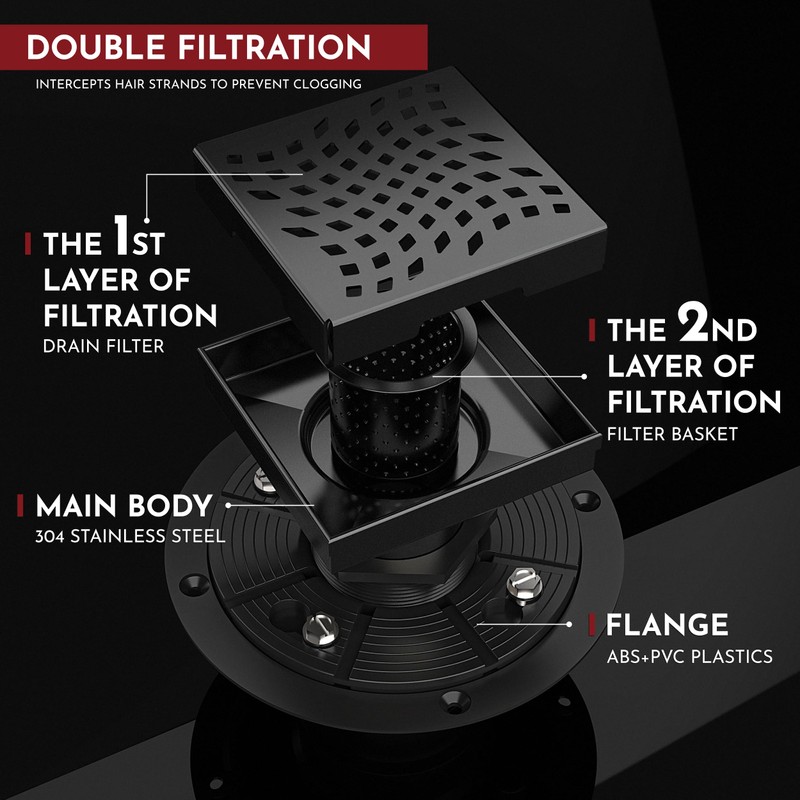 WEBANG 4 Inch Square Shower Drain Black Floor Drain with