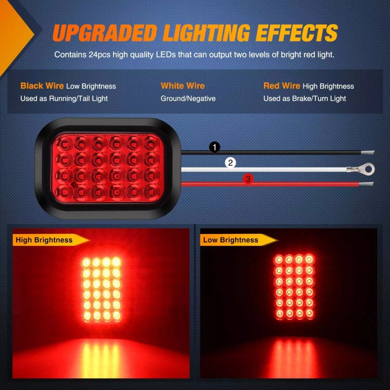 Nilight 2 Pcs 5 X 3 Inch 24 Led Red