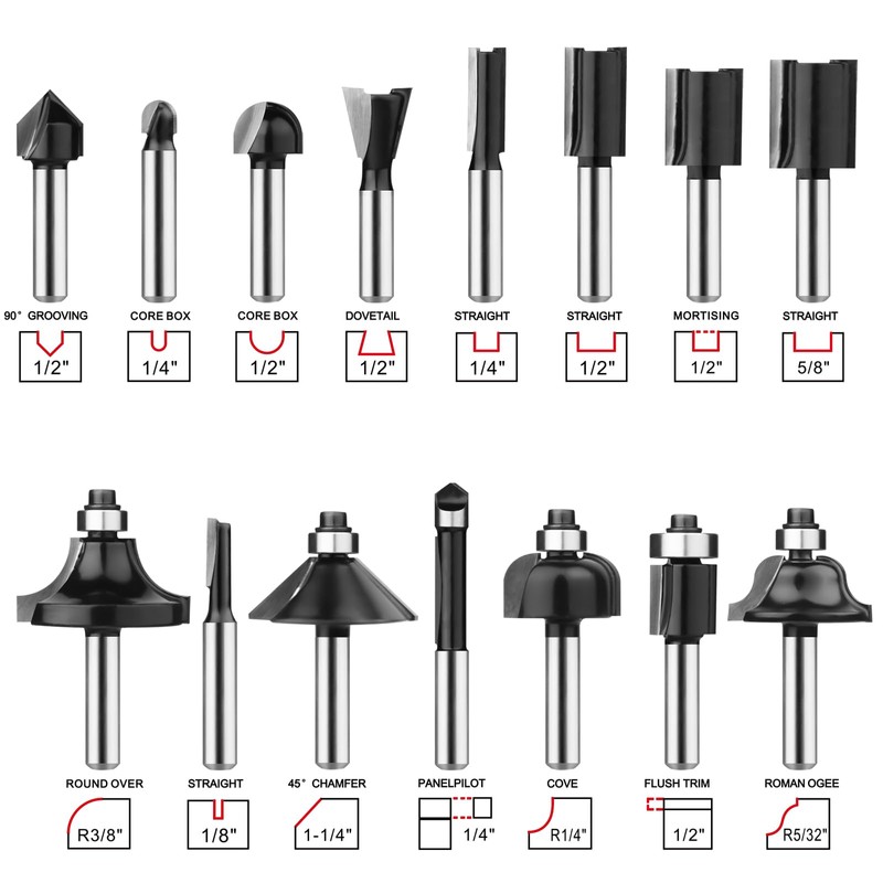 UTRUSTTO Router Bits 1/4 Inch Shank 15 Pieces, Tungsten Carbide