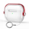 HEIGKOIK AirPods Pro 2 Case, Clear AirPods Pro 2nd Generation