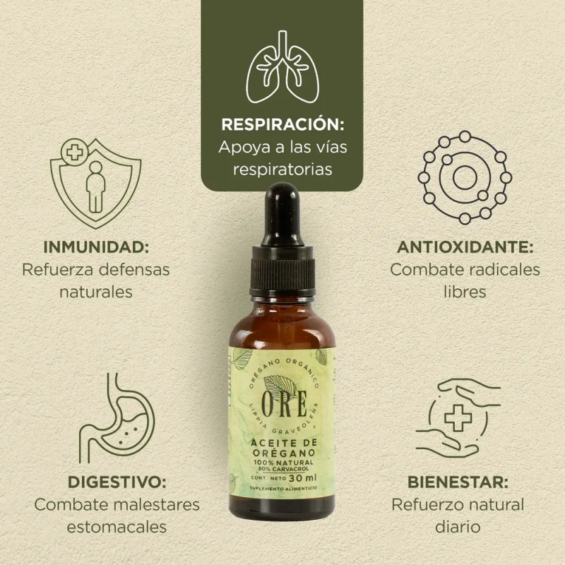 ORE - 3 Pack Aceite De Orégano Orgánico Silvestre 80%carvacrol
