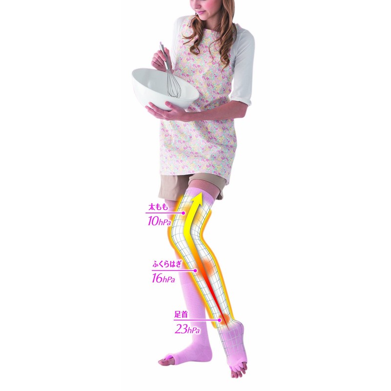 スリムウォーク Toe Therapy (For All Seasons), Long Type, S-M, Marble