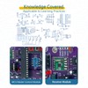 EIELE Portable Raaaadio DIY Soldering Kit 2 Power Modes Digital