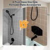 WIRELEL One-Hole-Remodel-Cover-Plate Compatible with Moen and Delta Bathtub and Shower
