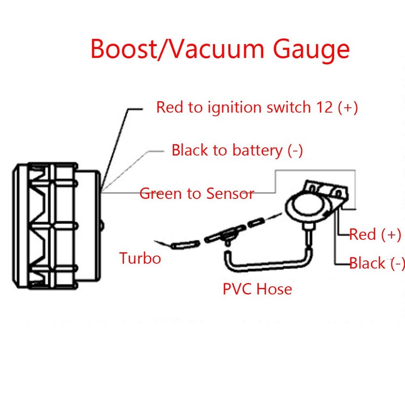 Mintice™ Car Motor Vehicle Black Face 2" 52mm Pointer Boost