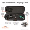 ROCKETFIRE Fire Starter Torch | Perfect Propane Torch Head, Grill