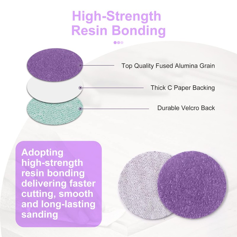 Sanding Discs 1 Inch 120 PCS Wet/Dry Sandpaper Hook and