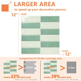 STICKGOO 10-Sheet Peel and Stick Backsplash Tiles, 12"×12" Self Adhesive Stick on Tiles, Adhesive Backsplash Tiles for Kitchen Bathroom Laundry Room Camper (Green&White)