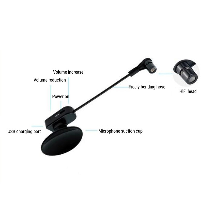 Wireless Instrument Microphone, 2.4GHz Wireless Guitar Violin Microphone System Clip
