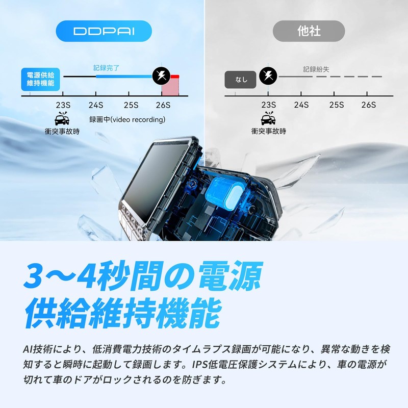 【Latest 8 Million Pixels Ultra High-Definition Recording】 DDPAI Z60 Dash