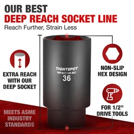 TIGHTSPOT 1/2 Inch Drive - 36 mm Deep Impact Socket with Anti-Rounding 6 Point Design, Heat-Treated CRMO Steel, Metric