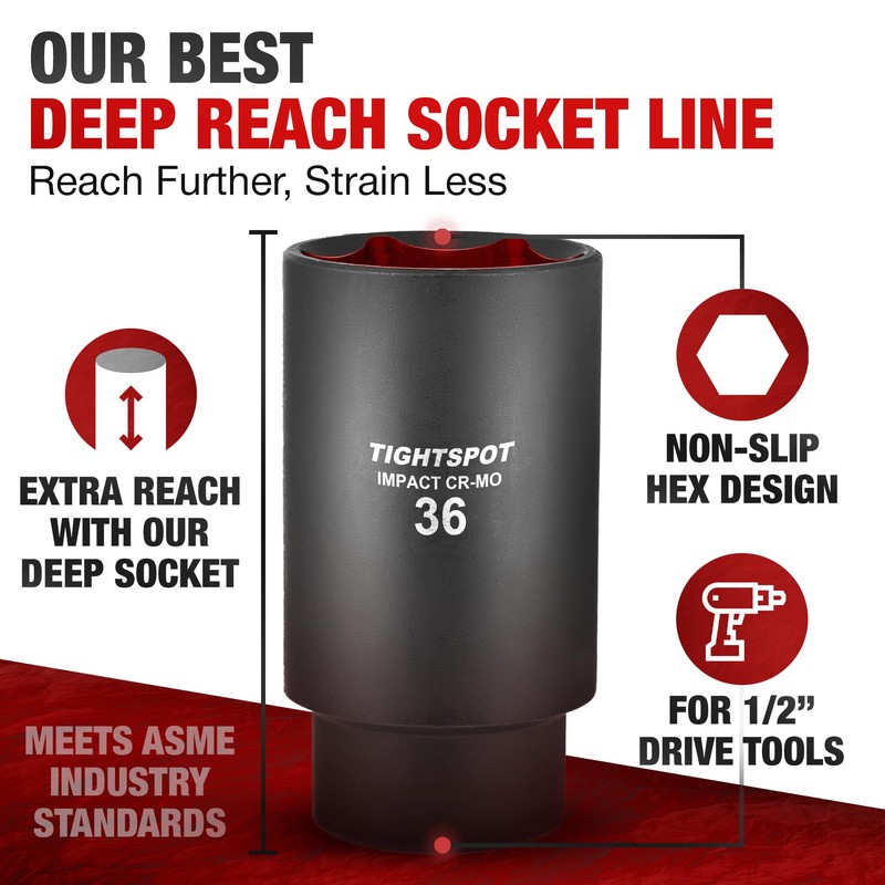 TIGHTSPOT 1/2 Inch Drive - 36 mm Deep Impact Socket