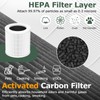 A2001 Replacement Filter Compatible with A2001 Air Purifier, 3-In-1 Efficient