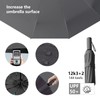 Repel Umbrella Windproof Travel Umbrellas for Rain - Easy Auto