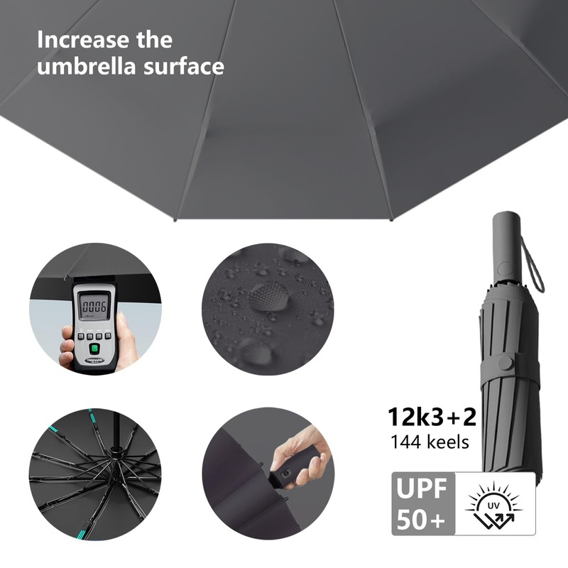 Repel Umbrella Windproof Travel Umbrellas for Rain - Easy Auto