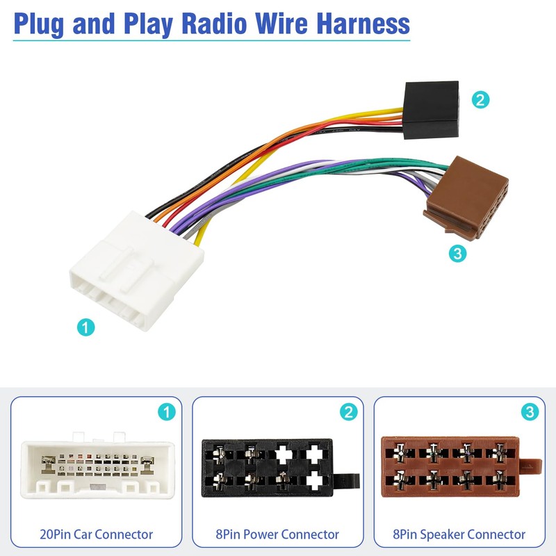 Jayubien Stereo Wiring Harness for Nissan ISO Radio Adapter to