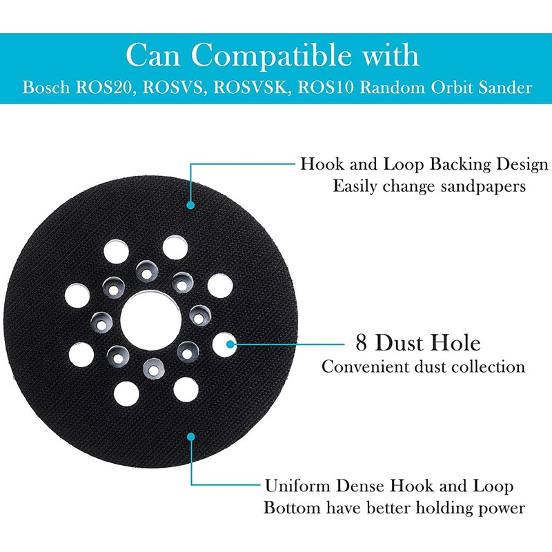 5” RS035 Sanding Pad Replacement,Compatible with Bosch Orbital Sander ROS20VS,