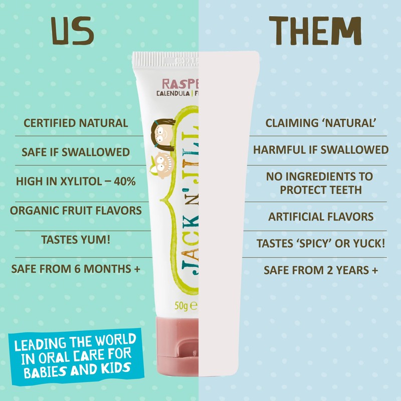 Jack N' Jill Natural Toddler Toothpaste - Fluoride Free Training
