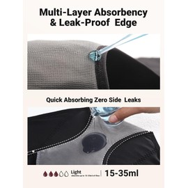 Loswie Loswie Incontinence Underwear for Women, Quick Dry Postpartum Leakproof Cotton Underwear Stretch Hi-Waist Panties