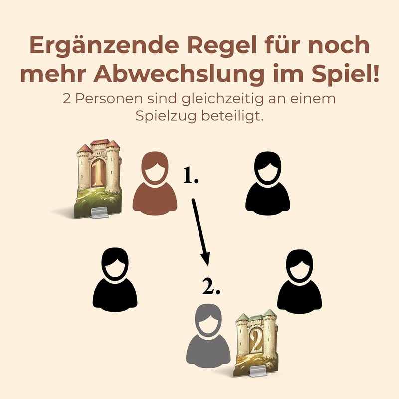 Catan Cities & Knights 5/6